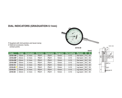 INSIZE Measuring Equipment Insize Lug Back Dial Indicator 20mm Range Series 2318-20