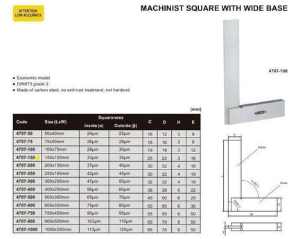 INSIZE Measuring Equipment Insize Machinist 90° Square Range 150x100mm Series 4707-150