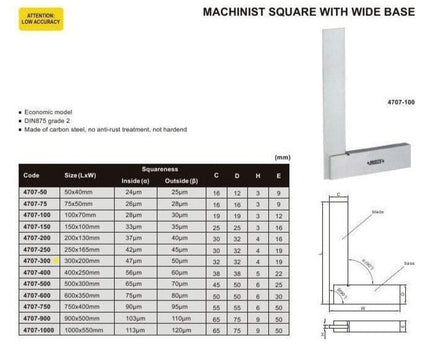 INSIZE Measuring Equipment Insize Machinist 90° Square Range 300x200mm Series 4707-300