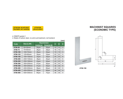 INSIZE Measuring Equipment Insize Machinist Square 100×70 mm Series 4796-100