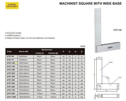 INSIZE Measuring Equipment Insize Machinist Square 100x70mm Range Series 4707-100