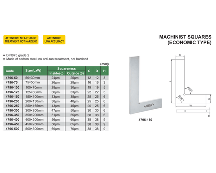 INSIZE Measuring Equipment Insize Machinist Square 500×300mm Series 4796-500