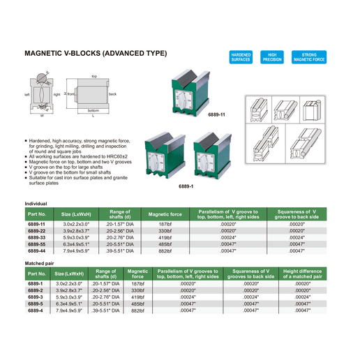 INSIZE Measuring Equipment Insize Magnetic V-Block Advanced Type 3.0×2.2×3.0″ Series 6889-11