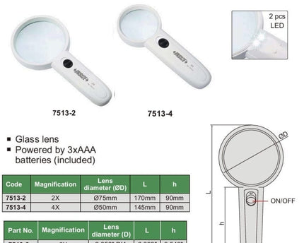 INSIZE Measuring Equipment Insize Magnifier w/ Illumination x4 Series 7513-4