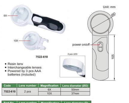 INSIZE Measuring Equipment Insize Magnifiers w/ 2 Lenses 6X & 10X Series 7522-610