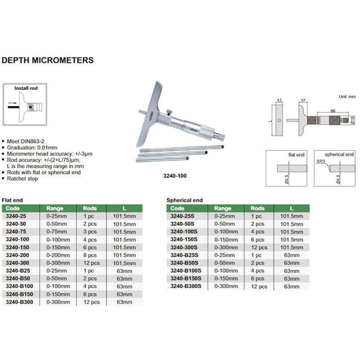 INSIZE Measuring Equipment Insize Metric Depth Micrometer 0-200mm Range Series 3240 - 200