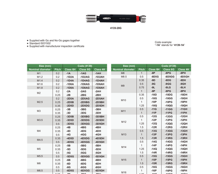 INSIZE Measuring Equipment Insize Metric Fine Thread Plug Gauge M20 x 1.00 Series 4139-20P