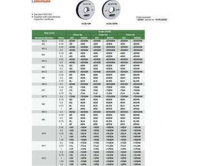 INSIZE MEASURING EQUIPMENT Insize Metric Fine Thread Ring Gauge M30 x 1.5 Class 6g GO Series 4129-30R