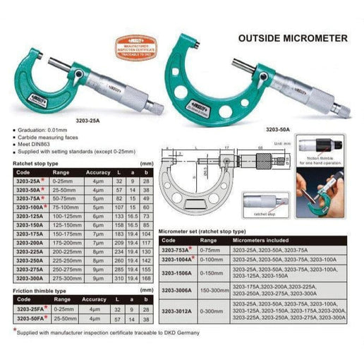 INSIZE Measuring Equipment Insize Metric Outside Micrometer 125-150mm Range Series 3203-150A