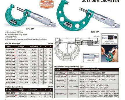 INSIZE Measuring Equipment Insize Metric Outside Micrometer 150-175mm Range Series 3203-175A