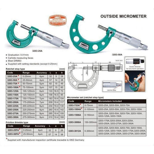 INSIZE Measuring Equipment Insize Metric Outside Micrometer 150-175mm Range Series 3203-175A