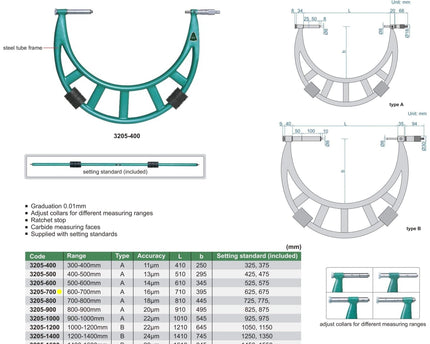 INSIZE Measuring Equipment Insize Metric Outside Micrometer 600-700mm Range Series 3205-700