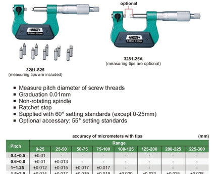 INSIZE MEASURING EQUIPMENT Insize Metric Screw Thread Micrometer Set – 0-25mm Range, 6 Tip Pairs, 60° Threads