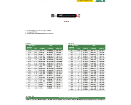 INSIZE MEASURING EQUIPMENT Insize Metric Thread Plug Gage M2 × 0.4 mm Pitch Class 6H Series 4130-2