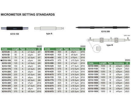 INSIZE Measuring Equipment Insize Micrometer Setting Standard 100mm Range Series 6310-100
