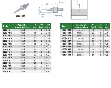 INSIZE Measuring Equipment Insize Needle Point 13mm Range Series 6282-1602