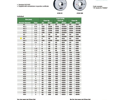 INSIZE Measuring Equipment Insize NOGO Thread Ring Gauge M4X07 Series 4120-4N
