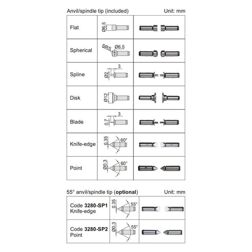 INSIZE Measuring Equipment Insize Non-Rotating Micrometer with Anvil/spindle tips 0-25mm Range Series 3280-25A
