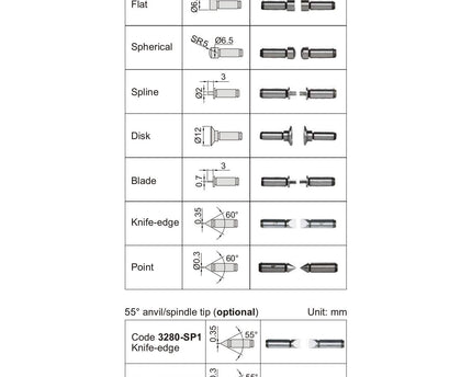 INSIZE Measuring Equipment Insize Non-Rotating Micrometer with Anvil/spindle tips 25-50mm Range Series 3280-50A