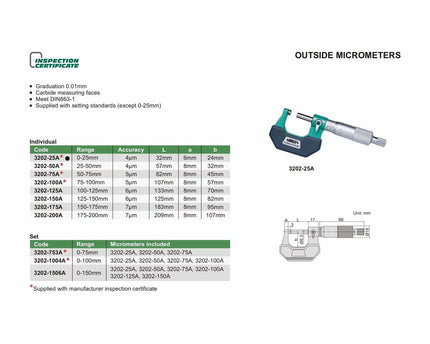 INSIZE Measuring Equipment Insize Outside Micrometer 0-25mm Range Series 3202-25A