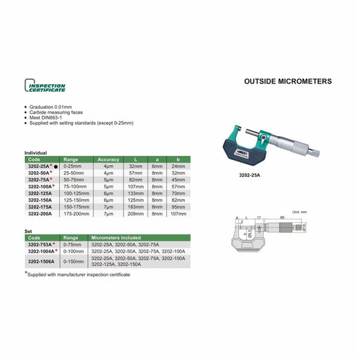 INSIZE Measuring Equipment Insize Outside Micrometer 0-25mm Range Series 3202-25A