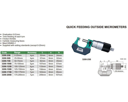 INSIZE Measuring Equipment Insize Outside Micrometer Quick Feeding  25-50mm Range Series 3208-50B