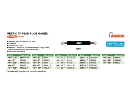 INSIZE MEASURING EQUIPMENT Insize Plus Metric Thread Plug Gauge M5 x  0.8 Range Series 4641-5
