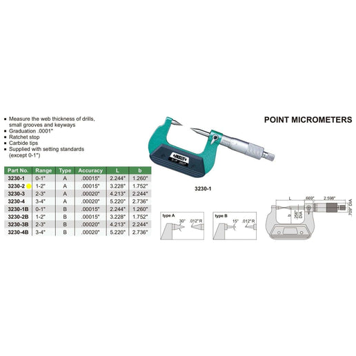 INSIZE Measuring Equipment Insize Point Micrometer 1-2" Range Series 3230-2