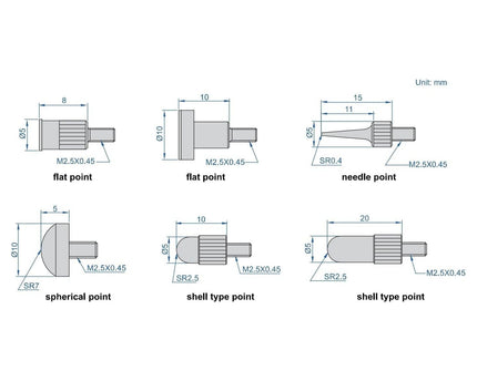 INSIZE Measuring Equipment Insize Point Set Range Series 6282-S6