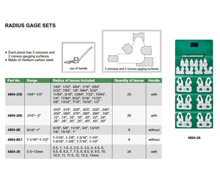 INSIZE MEASURING EQUIPMENT Insize Radius Gauge Set 1/64"–1/2" Range Series 4804-25E