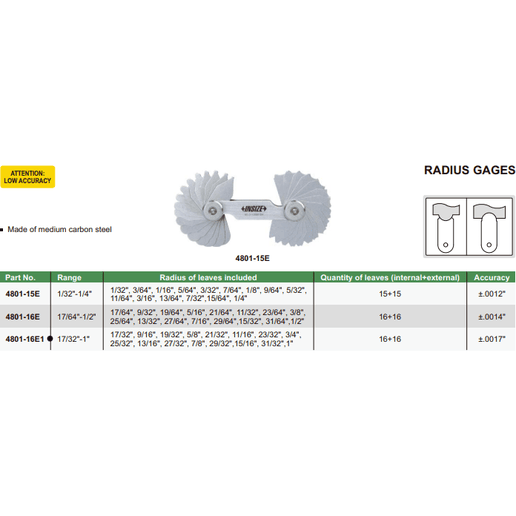 INSIZE MEASURING EQUIPMENT Insize Radius Gauge Set 17/32"-1" Range Series 4801-16E1