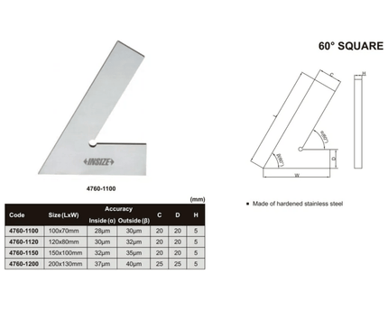 INSIZE Measuring Equipment Insize Range 60° Square 120 X 80mm Series 4760-1120