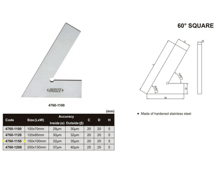 INSIZE Measuring Equipment Insize Range 60° Square 150 X 100mm Series 4760-1150