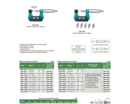 INSIZE Measuring Equipment Insize Screw Thread Micrometer 0-25mm Range Series 3281-25A