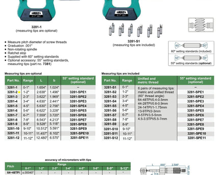 INSIZE Measuring Equipment Insize Screw Thread Micrometer 1-2" Range Series 3281-2