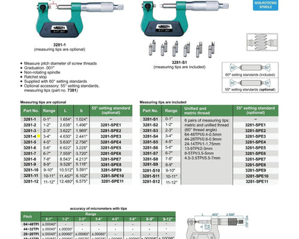 INSIZE Measuring Equipment Insize Screw Thread Micrometer 3-4" Range Series 3281-4