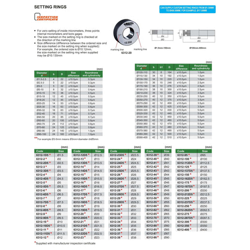 INSIZE Measuring Equipment Insize Setting Ring Gauge 35mm Series 6312-35