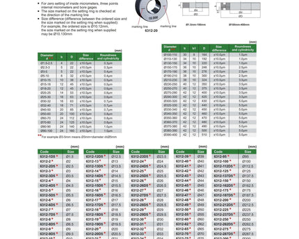 INSIZE Measuring Equipment Insize Setting Ring Gauge 60mm Series 6312-60