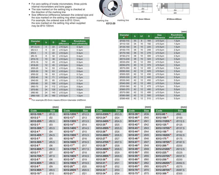 INSIZE Measuring Equipment Insize Setting Ring Gauge 62mm Series 6312-62