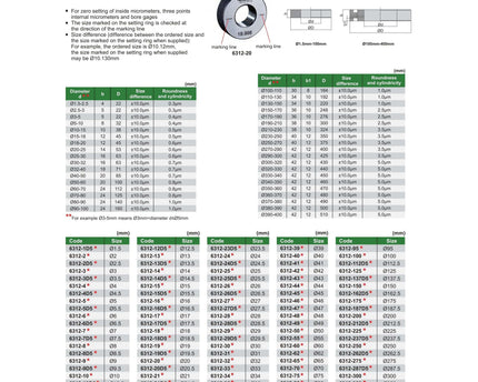 INSIZE Measuring Equipment Insize Setting Ring Gauge 90mm Series 6312-90