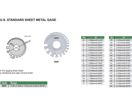 INSIZE MEASURING EQUIPMENT Insize Sheet Metal Gauge AWG #0–36 Range Series 4809