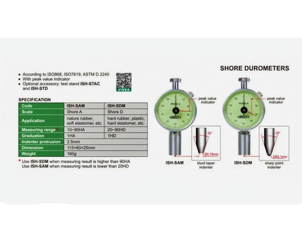 INSIZE MEASURING EQUIPMENT Insize Shore Durometer D 20–90HD with Peak Indicator ISH-SDM