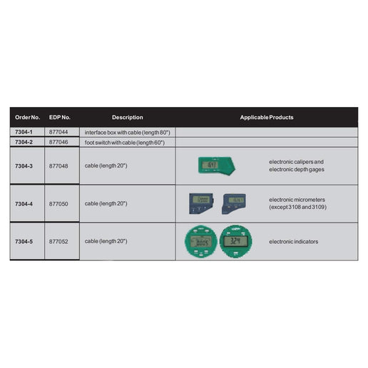 INSIZE Measuring Equipment Insize SPC Cable for Electronic Micrometers (20″) Series 7304-4