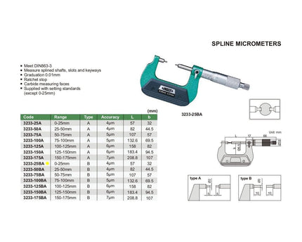 INSIZE Measuring Equipment Insize Spline Micrometer 0-25mm Range Series 3233-25BA