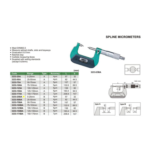 INSIZE Measuring Equipment Insize Spline Micrometer 0-25mm Range Series 3233-25BA