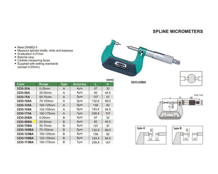 INSIZE Measuring Equipment Insize Spline Micrometer 25-50mm Range Series 3233-50BA