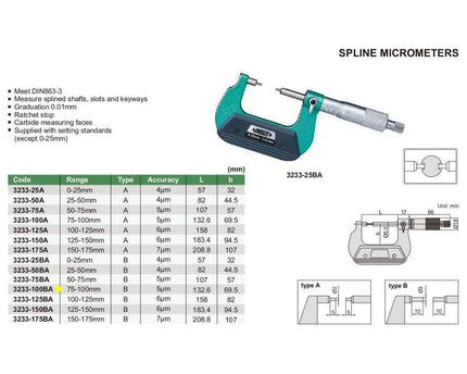 INSIZE Measuring Equipment Insize Spline Micrometer 75-100mm Range Series 3233-100BA
