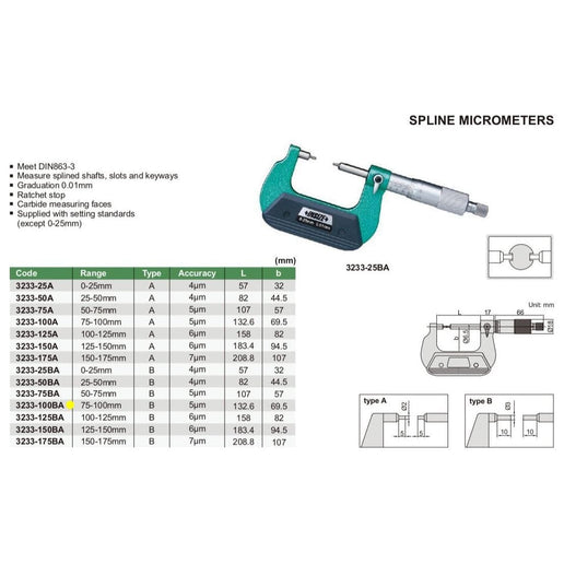INSIZE Measuring Equipment Insize Spline Micrometer 75-100mm Range Series 3233-100BA