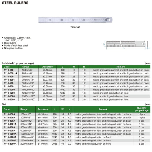 INSIZE Measuring Equipment Insize Stainless Steel Ruler 200mm/8" Range Series 7110-200