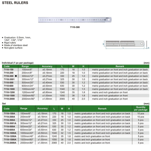 INSIZE Measuring Equipment Insize Stainless Steel Ruler 300mm/12" Range Series 7110-300